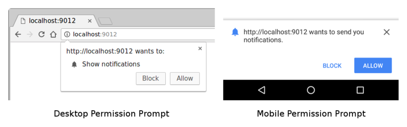 Permission Prompt on Desktop and Mobile Chrome.